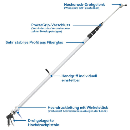 HERMES HTL 10, Professional